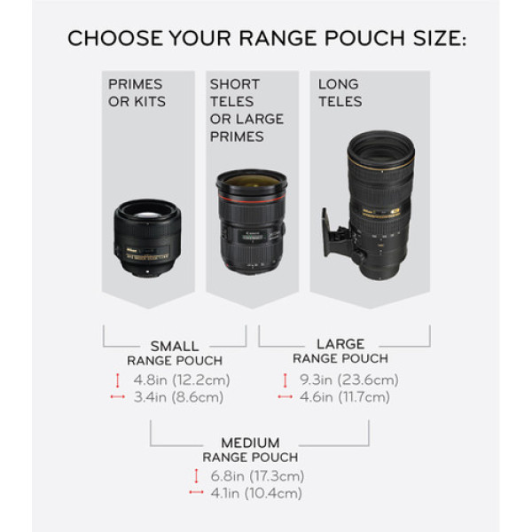 Сумка для об'єктиву Peak Design Range Pouch Medium Charcoal (BRP-M-BL-1)