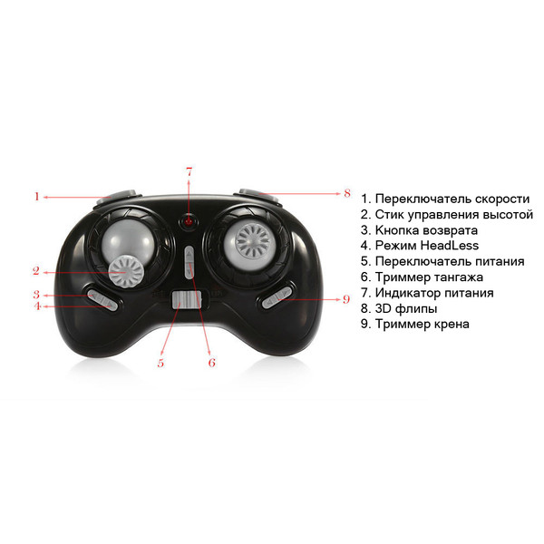Квадрокоптер міні р/у Eachine E010 RTF (червоний)