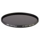 Светофильтр Hoya NDX16 Pro1 Digital 77 mm