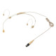 Головной микрофон Beyerdynamic TG H56c tan