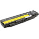 Аккумулятор PowerPlant для ноутбуков LENOVO ThinkPad T440p (45N1144, LOW540LH) 11.1V 5200mAh