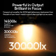 Відеосвітло Ulanzi C01 100W COB Portable Fill Light with Condenser Lens