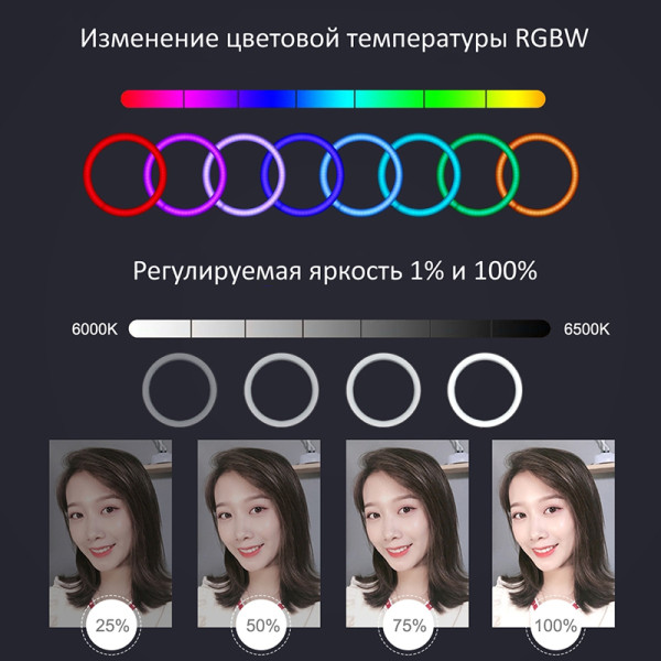 Кольцевая LED лампа Puluz PU411EU 12"
