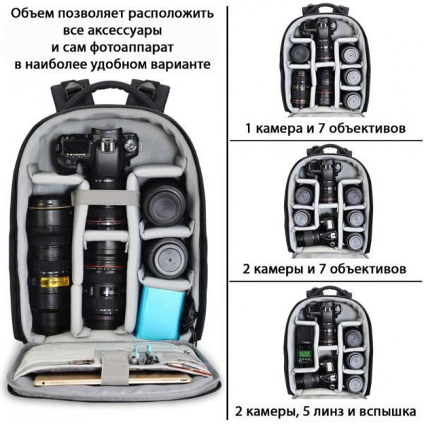 Рюкзак Caden D10B black