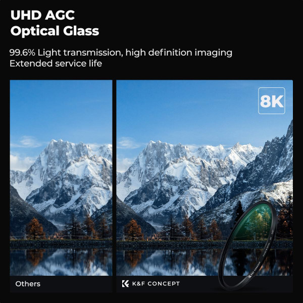 Защитный светофильтр K&F Concept MCUV 72 мм Nano-Xcel HD, Hydrophobic, Scratch Resistant (KF01.987)