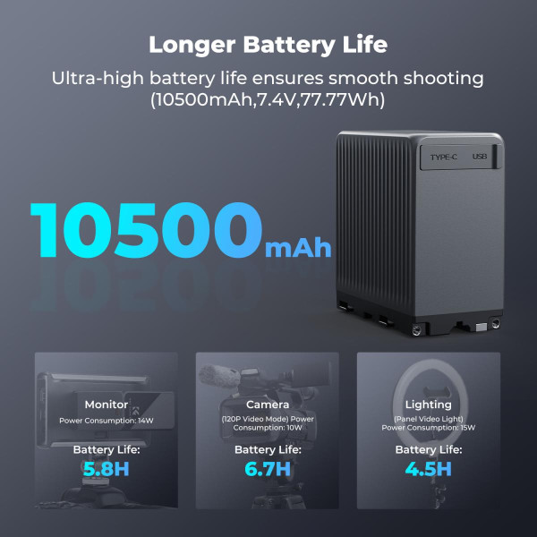 Акумулятор K&F Concept NP-F970 10500mAh з USB-C PD 45W для камер, LED-світла та моніторів (KF28.0073)