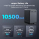 Акумулятор K&F Concept NP-F970 10500mAh з USB-C PD 45W для камер, LED-світла та моніторів (KF28.0073)