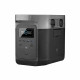 Набір EcoFlow DELTA + дві сонячні панелі потужністю 110 Вт