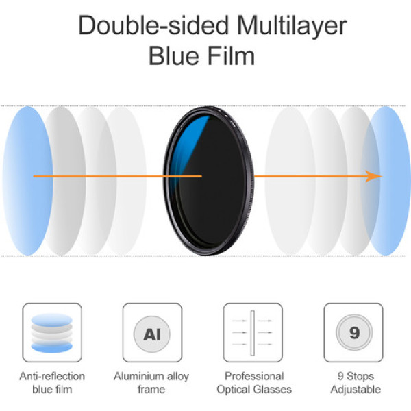 Светофильтр K&F Concept 67mm ND2-ND400, Blue Coated Slim Variable/Fader NDX (KF01.1403)