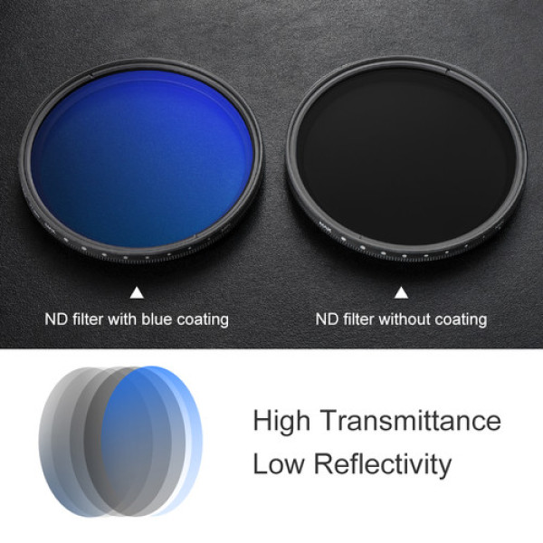 Светофильтр K&F Concept 67mm ND2-ND400, Blue Coated Slim Variable/Fader NDX (KF01.1403)