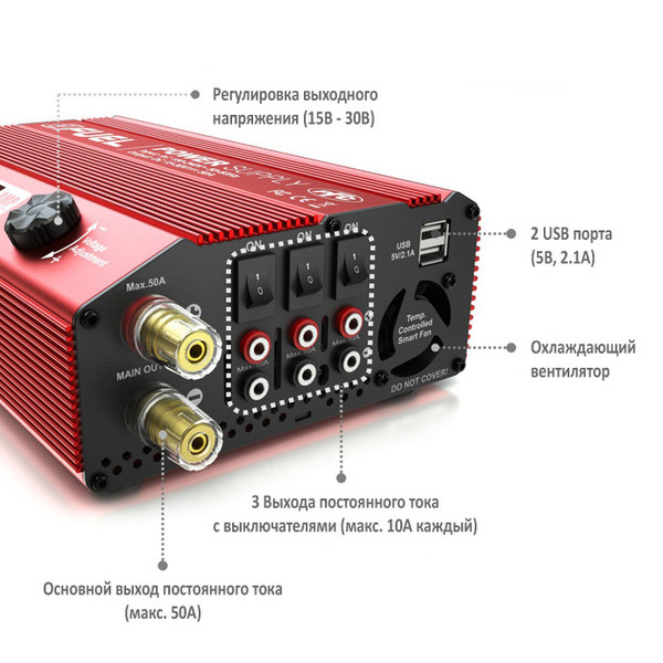 Блок живлення SkyRC eFuel 50A/1200W імпульсний 15-30 В (SK-200015)