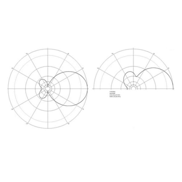 Антена 915 МГц TBS Crossfire Yagi 915