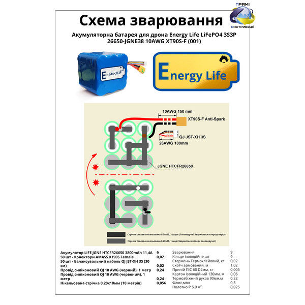Акумуляторная батарея 3S3P Energy Life 11400 мАч 26650-JGNE3800 LiFePO4 10AWG XT90S-F (001)