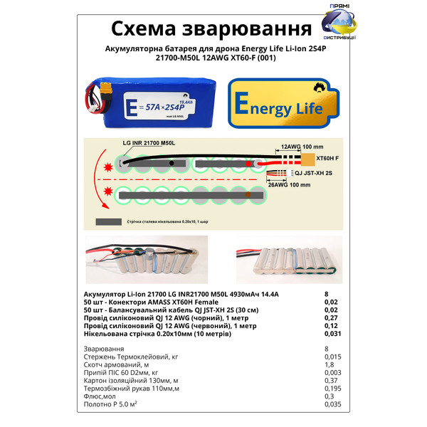 Аккумуляторная батарея 2S4P Energy Life 19200мАч LG 21700-M50LT Li-Ion 12AWG XT60-F