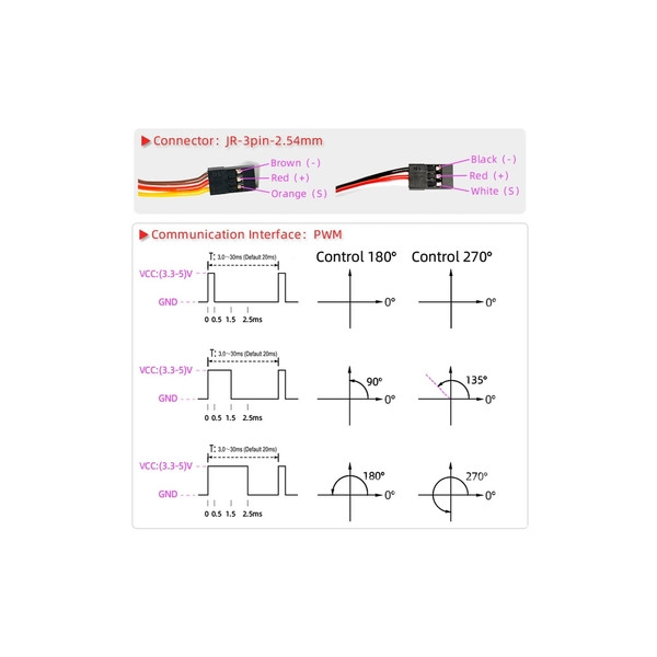 Сервопривод стандарт 60г DSServo DS3230PRO 38кг/0,09сек/6.8В 25T цифровой IP66 (180)