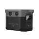 Зарядна станція EcoFlow DELTA mini