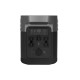 Зарядна станція EcoFlow DELTA mini