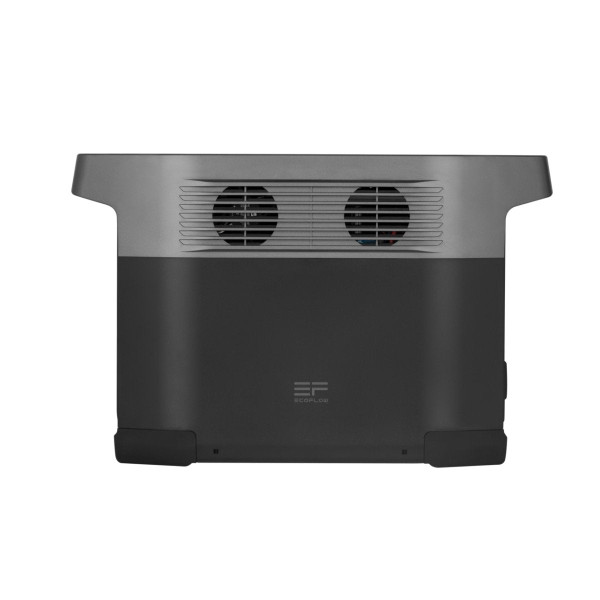 Зарядна станція EcoFlow DELTA mini