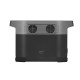 Зарядна станція EcoFlow DELTA mini