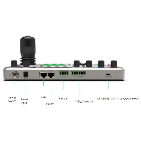 Комплект Minrray 3 камери UV570B3-NDI та контролер AK030