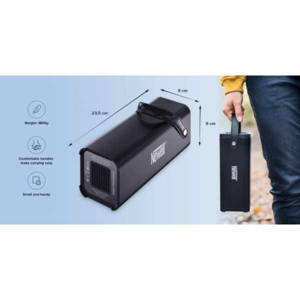 Зарядная станция Newell Power Station Asvala 220 V 41600 mAh PD 45 W (NL2955)