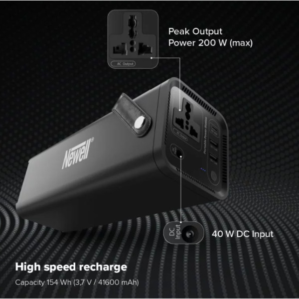 Зарядная станция Newell Power Station Asvala 220 V 41600 mAh PD 45 W (NL2955)