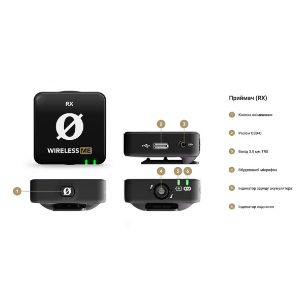 Бездротова мікрофонна радіосистема Rode Wireless ME (WIME)