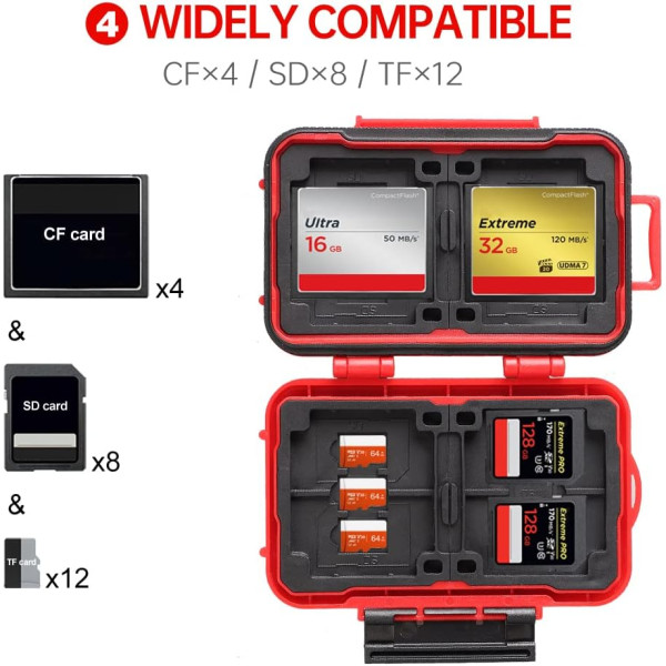 Футляр для карт памяти Lynca KH6