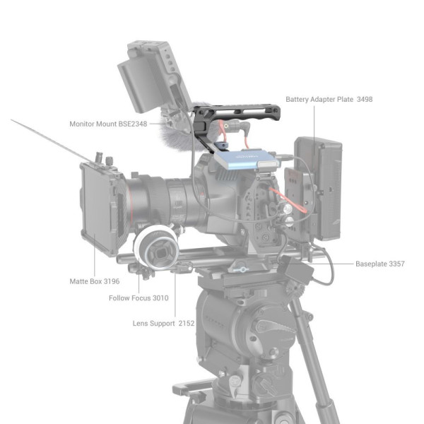 Ручка для клеток SmallRig ARRI Locating Top Handle (Lite)