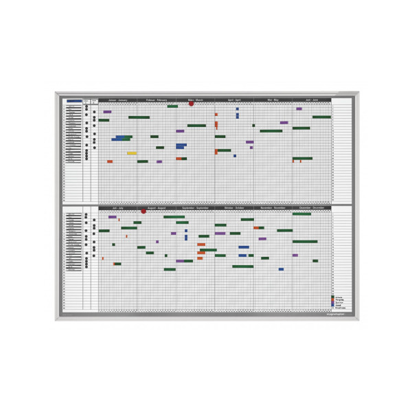 Планировщик годовой активности 31дн/35чел 1215x915 Magnetoplan Staff&Project Planner (1241212S)