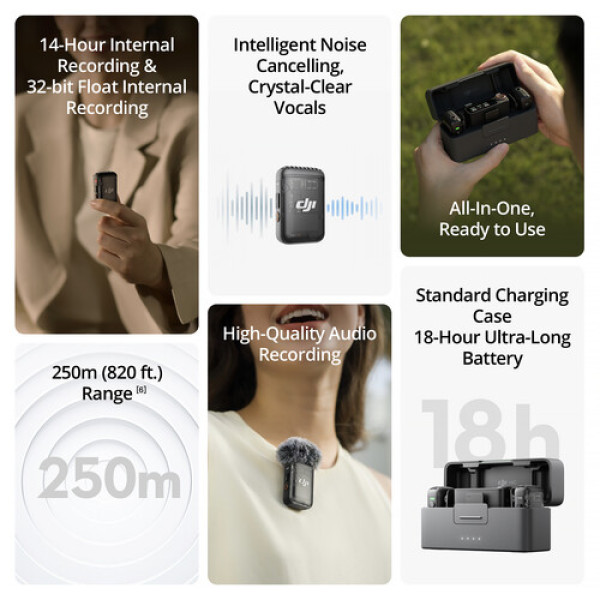 Микрофонная система DJI Mic 2 2-персоны Microphone System для Camera & Smartphone (CP.RN.00000325.01)