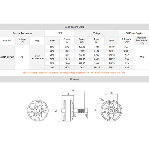 Мотор T-Motor AIR40 2205 2450KV 3-4S для мультикоптерів (рожевий)