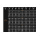 Мотор Dualsky XM5050EA-12 V3 KV610 1400W для самолетов