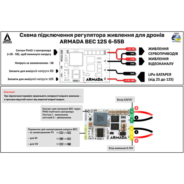 Регулятор питания для дронов ARMADA BEC 12S 6-55В - UBEC 5В/8В/12В 5A