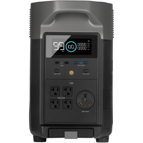 Зарядна станція EcoFlow DELTA Pro