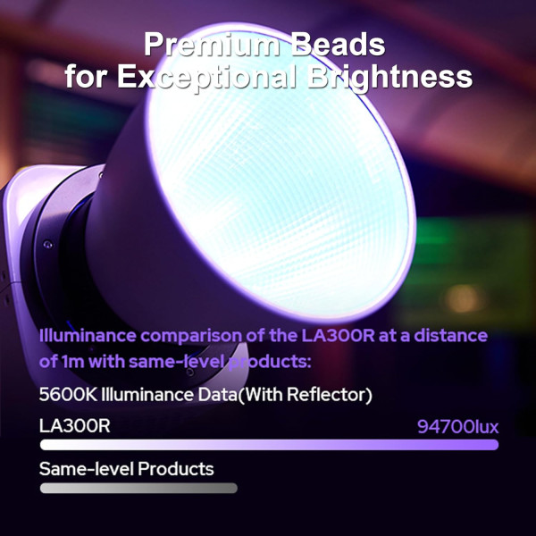Світло Godox LA300Bi Litemons Bi-Color