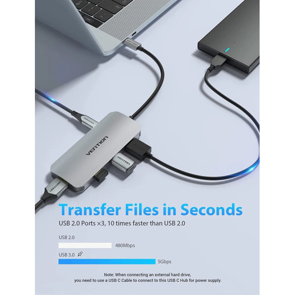 USB-хаб Vention USB-C to HDMI/USB 3.0x3/SD/TF/PD Docking Station Gray 0.15M Aluminum Alloy Type