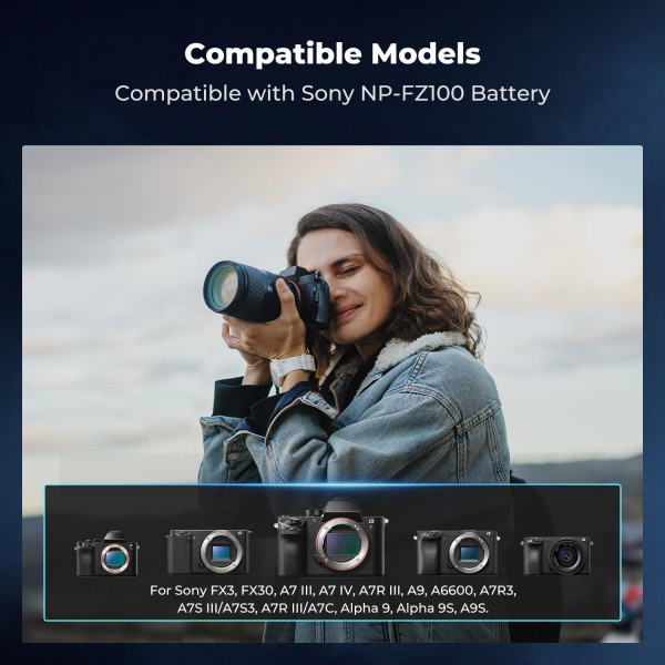 Двухканальная зарядка K&F Concept USB-C 18W для аккумуляторов Sony NP-FZ100 (KF28.0058)