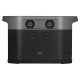 Зарядная станция EcoFlow DELTA Max 2000 (DELTA2000-EU)