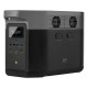 Зарядная станция EcoFlow DELTA Max 2000 (DELTA2000-EU)
