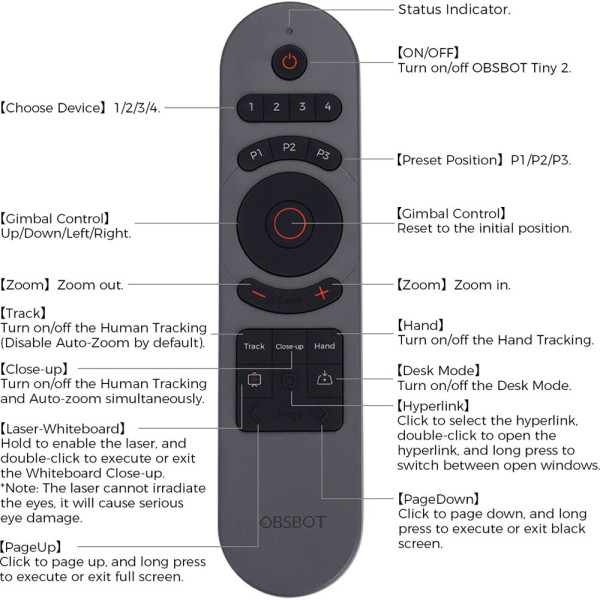 Пульт управления для серии OBSBOT Tiny 2