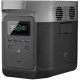 Набір EcoFlow DELTA + чотири 110-ватні сонячні панелі
