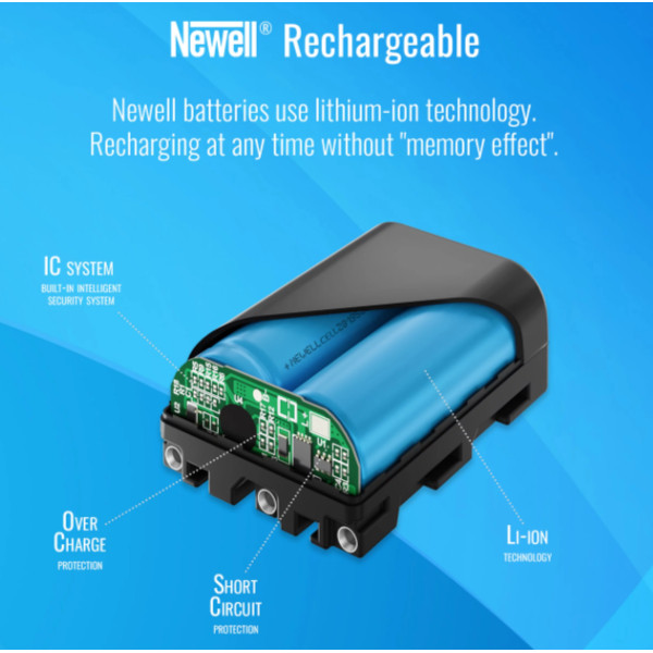 Аккумулятор Newell NP-F970 USB-C (NL1863)