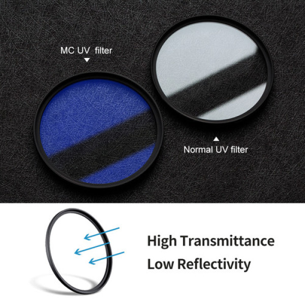 Светофильтр K&F Concept 52mm HMC UV Blue-Coated Japan Optics (KF01.1422)