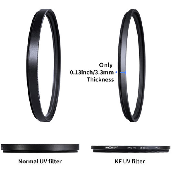 Светофильтр K&F Concept 52mm HMC UV Blue-Coated Japan Optics (KF01.1422)