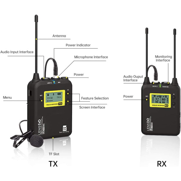 LENSGO LWM-328C беспроводная микрофонная аудиосистема 2х1