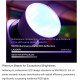 Світло Godox Litemons LA300R RGB LED Monolight Travel Kit (WHITE)