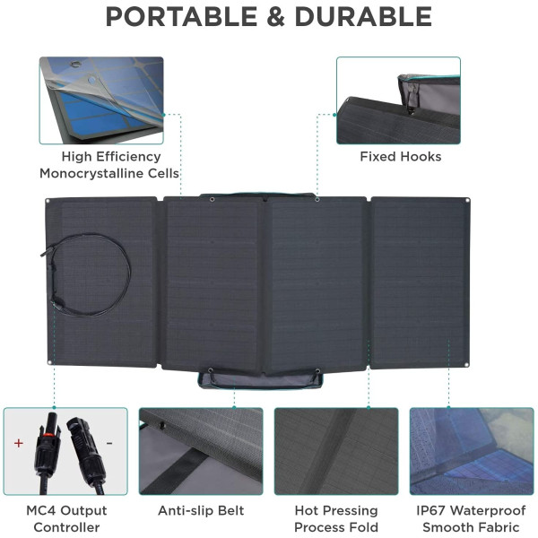 Сонячна батарея EcoFlow 400 Вт Сонячна панель (SOLAR400W)
