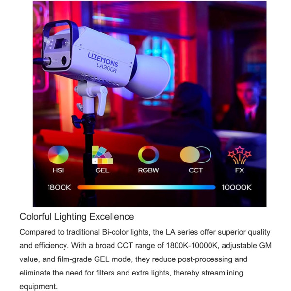 Світло Godox Litemons LA300R RGB LED Monolight Travel Kit (WHITE)