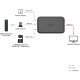 Адаптер OBSBOT UVC в HDMI 2-го поколения